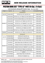 HKS PISTON RING SET N19 D87.0 4-Cyl.