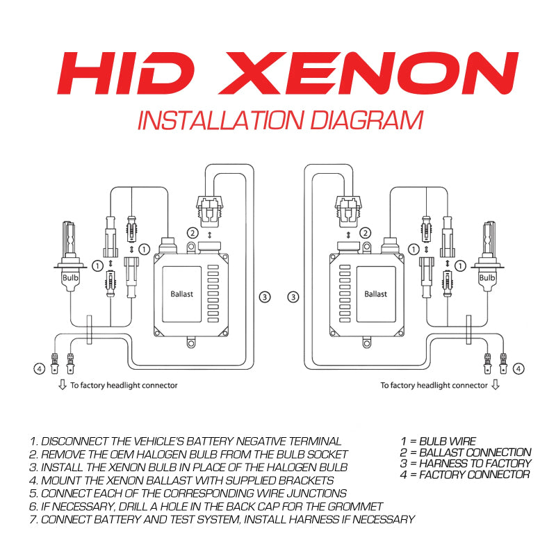 Oracle H9 Xenon HID Bulb - 8000K