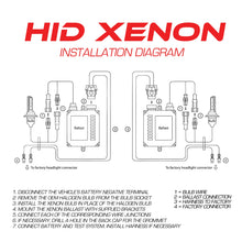 Cargar imagen en el visor de la galería, Oracle 9007 BiXenon Replacement Bulb - 6000K