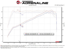 Cargar imagen en el visor de la galería, Technical Bulletin
