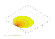 Cargar imagen en el visor de la galería, Datasheet