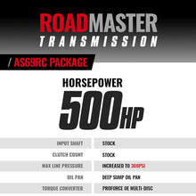 Load image into Gallery viewer, BD Diesel 19-24 Dodge Ram AS79RC 2WD RH PTO Roadmaster Transmission Package
