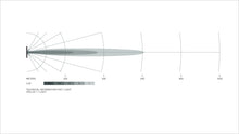 Cargar imagen en el visor de la galería, Datasheet