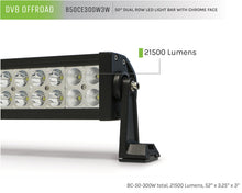 Cargar imagen en el visor de la galería, Product Brochure - a specific brochure describing a Product