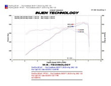 Cargar imagen en el visor de la galería, Technical Drawing