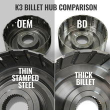 Cargar imagen en el visor de la galería, BD Diesel 19-26 Dodge Ram AS69RC 2WD LH PTO Torquemaster Transmission Package