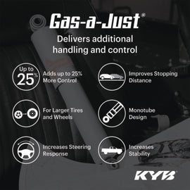 KYB 15-24 Ford Edge (SE/SEL/ST-Line/Titanium)(Exc. ST & Sport) Gas-A-Just Shock - Rear