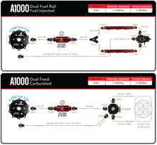 Cargar imagen en el visor de la galería, Aeromotive Universal In-Tank Stealth System - A1000