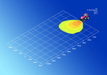 Cargar imagen en el visor de la galería, Datasheet
