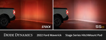 Cargar imagen en el visor de la galería, Diode Dynamics 2022+ Ford Maverick C1 Sport Hitch Mount LED Pod Reverse Kit
