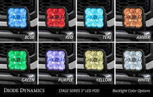 Cargar imagen en el visor de la galería, Diode Dynamics 17-20 Ford Raptor SS5 Bumper LED Pod Light Kit - Pro White Driving