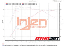 Cargar imagen en el visor de la galería, Injen 22-23 Hyundai Elantra N L4-2.0L Turbo Cold Air Intake Wrinkle Black (Manual Only)