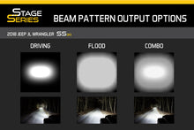 Cargar imagen en el visor de la galería, Diode Dynamics 18 In LED Light Bar Single Row Straight Clear Combo Each Stage Series