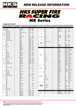 Cargar imagen en el visor de la galería, HKS Super Fire Racing MR40XLB