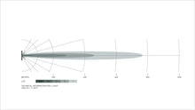 Cargar imagen en el visor de la galería, Datasheet