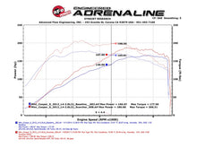 Cargar imagen en el visor de la galería, aFe Scorcher GT Module 11-15 Mini Cooper 1.6(T) N18