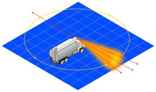 Cargar imagen en el visor de la galería, Datasheet