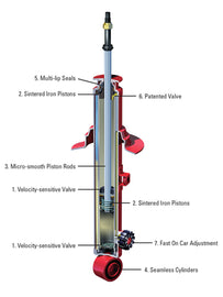 KYB 97-01 Honda-CR-V Shocks & Struts AGX - Rear