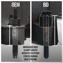 Load image into Gallery viewer, BD Diesel 09-26 RAM/Dodge/Jeep 5.7L Hemi Manifold Bolt &amp; Spacer Kit