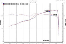 Cargar imagen en el visor de la galería, Injen 18-20 Jeep Wrangler JL L4-2.0L Turbo / V6-3.6L SS Axle-back Exhaust - Polished