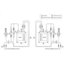 Cargar imagen en el visor de la galería, Oracle H7 35W Canbus Xenon HID Kit - 6000K