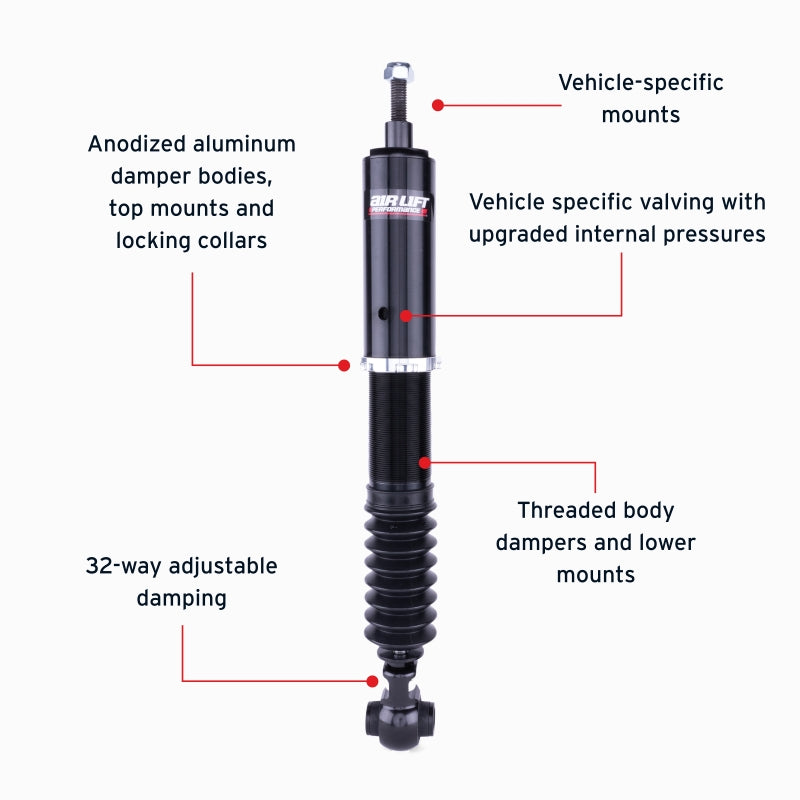 Air Lift Performance 19-25 Lexus ES300H/ES350 Rear Air Suspension Kit