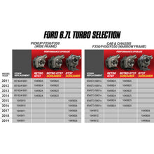 Load image into Gallery viewer, BD Diesel Retro Screamer Turbo Kit - 11-14 Ford F250/F350 &amp; 11-16 Ford F450/F550 6.7L Powerstroke