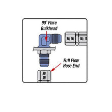 Cargar imagen en el visor de la galería, Photo - Primary