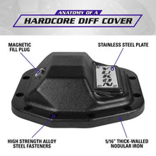 Cargar imagen en el visor de la galería, Yukon Hardcore Nodular Iron Cover for 2018 Jeep Wrangler JL Front Dana 30