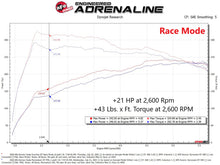 Cargar imagen en el visor de la galería, aFe Scorcher HD Module 17-21 Alfa Romeo Giulia/Stelvio L4 2.0L (t)