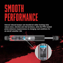 Cargar imagen en el visor de la galería, Photo - lifestyle view