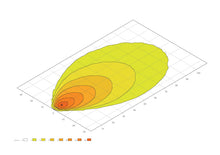 Cargar imagen en el visor de la galería, Datasheet