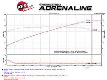 Cargar imagen en el visor de la galería, Technical Bulletin