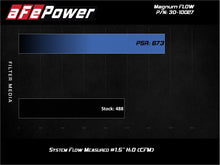 Cargar imagen en el visor de la galería, aFe MagnumFLOW Air Filters OER P5R A/F P5R Toyota Landcruiser 98-074Runner V8 03-09