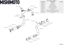 Cargar imagen en el visor de la galería, Mishimoto 21+ Bronco 2.3L High Mount INT Kit BK Core BK Pipes