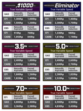Load image into Gallery viewer, Application Guide