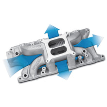 Cargar imagen en el visor de la galería, Edelbrock 289-302 Ford RPM Air-Gap Manifold