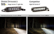 Cargar imagen en el visor de la galería, Diode Dynamics 6 In LED Light Bar Single Row Straight SS6 - White Driving Light Bar (Pair)