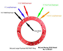 Load image into Gallery viewer, McLeod Racing RST HD Twin - For Large Diameter Flywheel - Red Ring - 1-3/16 x 18 Spline