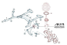 Load image into Gallery viewer, ALTA 02-12 Mini Cooper/S/JCW (Incl. 05-12 Convertible) &amp; 09-12 Clubman Pos. Steering Response Sys