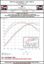 Cargar imagen en el visor de la galería, AWE 2023 Nissan Z RZ34 RWD Track-to-Touring Edition Conversion Kit