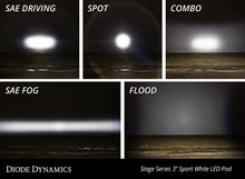 Cargar imagen en el visor de la galería, Diode Dynamics SS3 Sport ABL - Yellow Combo Flush (Single)