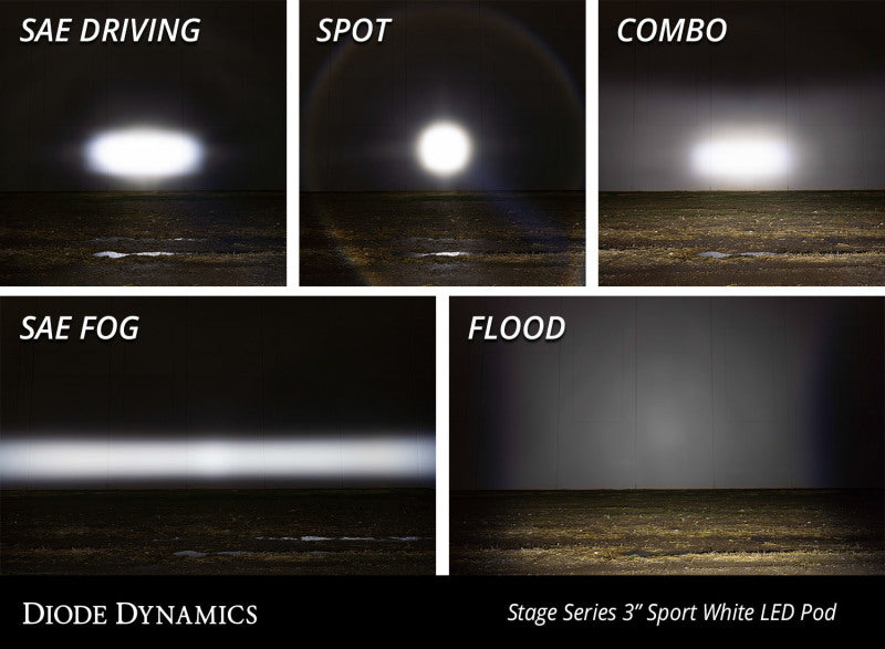 Diode Dynamics SS3 Pro ABL - Yellow Combo Flush (Single)