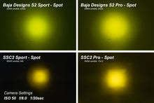 Cargar imagen en el visor de la galería, Diode Dynamics Stage Series 2 In LED Pod Sport - Yellow Spot Standard ABL (Pair)