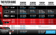 Cargar imagen en el visor de la galería, Application Guide