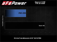 Cargar imagen en el visor de la galería, aFe MagnumFLOW Air Filters OER P5R A/F P5R Peugeot 206 98-06 L4