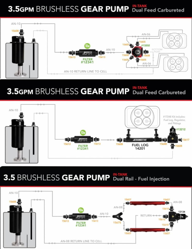 Product Specifications Sheet