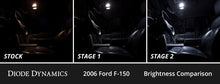 Cargar imagen en el visor de la galería, Diode Dynamics 04-08 d F-150 Interior LED Kit Cool White Stage 1