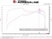 Cargar imagen en el visor de la galería, aFe Momentum GT Pro DRY S Cold Air Intake System 16-19 Cadillac CTS-V 6.2L SC