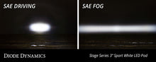Cargar imagen en el visor de la galería, Diode Dynamics SS3 LED Pod Sport - White SAE Fog Round (Pair)